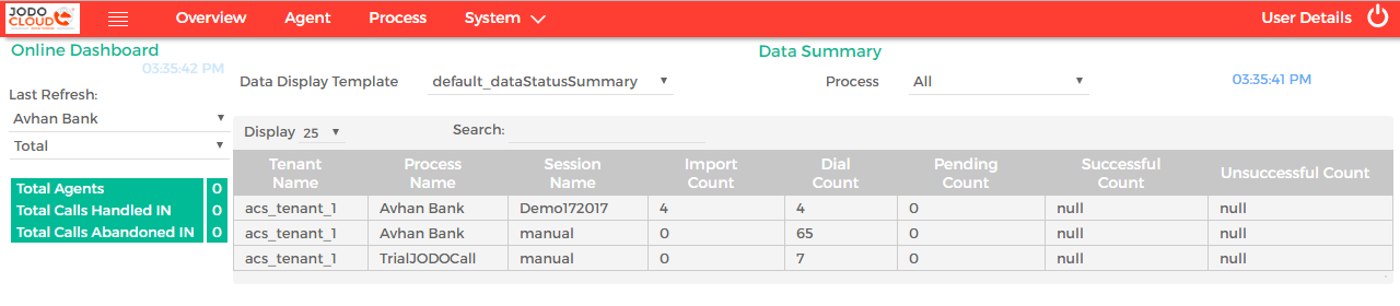 Data Summary | Jodo Documentation Hub